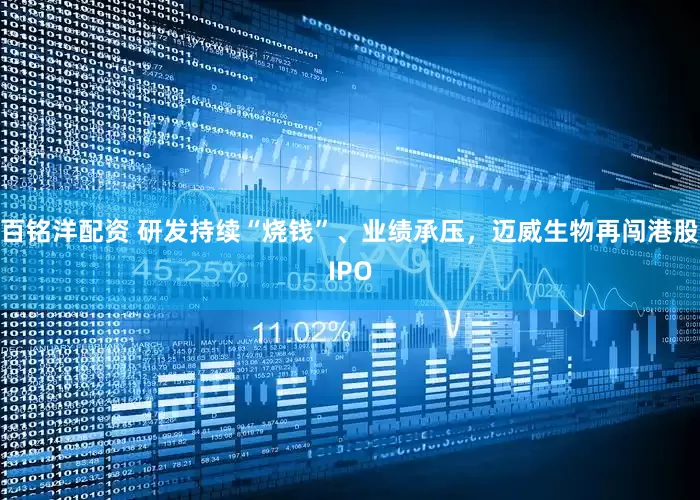 百铭洋配资 研发持续“烧钱”、业绩承压，迈威生物再闯港股IPO