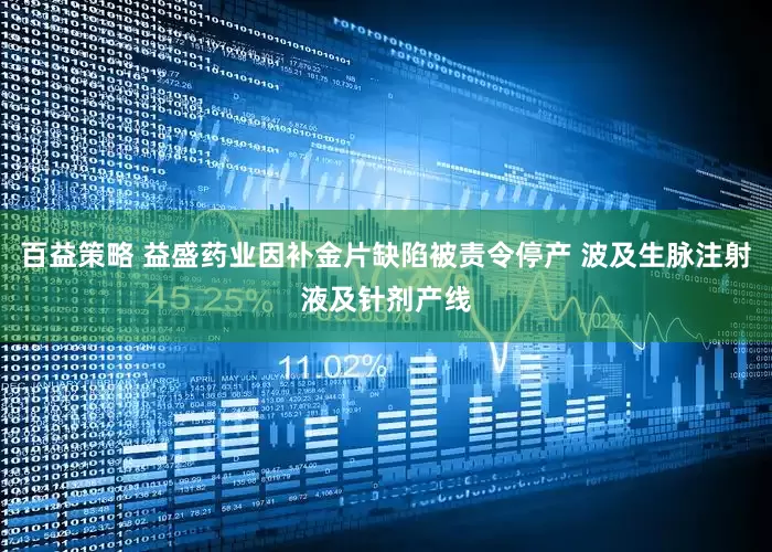百益策略 益盛药业因补金片缺陷被责令停产 波及生脉注射液及针剂产线